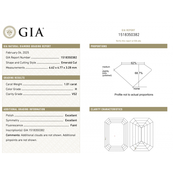 Sužadėtuvių žiedas "Elizabeth" 1,74 ct