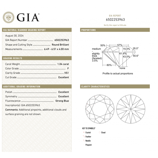 Žiedas su briliantais "Egeria" 1,54 ct